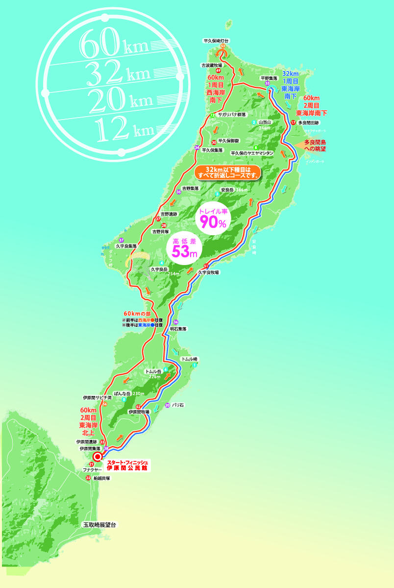 石垣島トレイルラン＆ウォーク　コースマップ